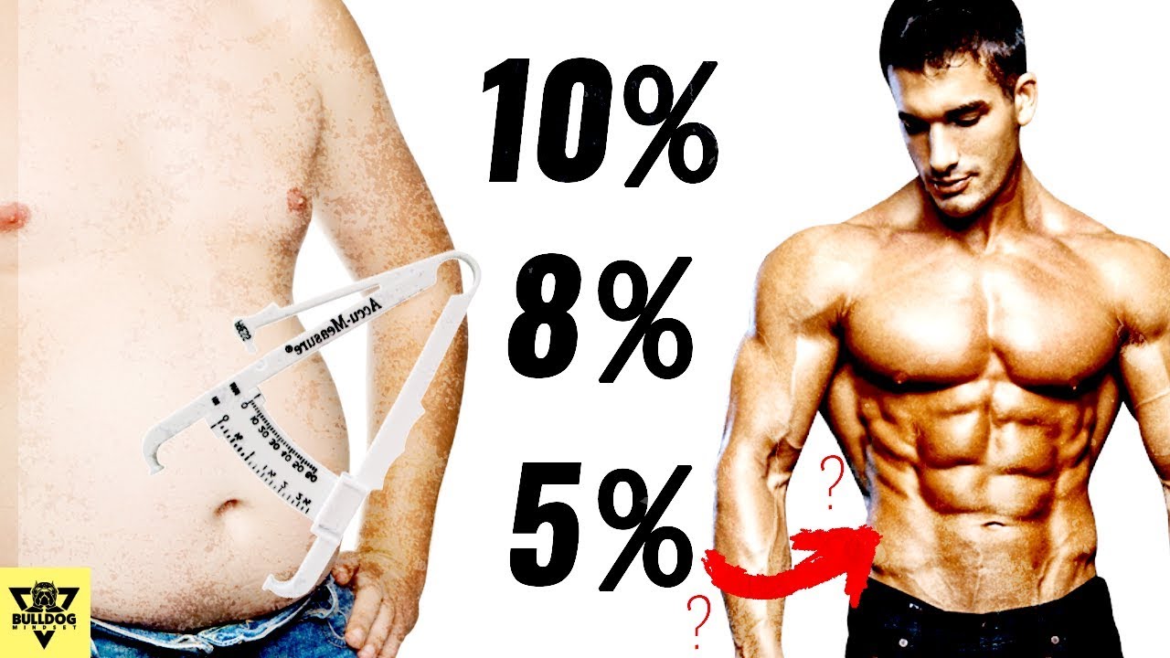 How To REALLY MEASURE Your BODY FAT PERCENTAGE