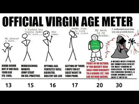 Why Perma Virgins Remain Perma Virgins