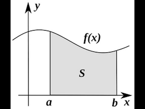 Request-You Don't Need Calculus if You Make $95K