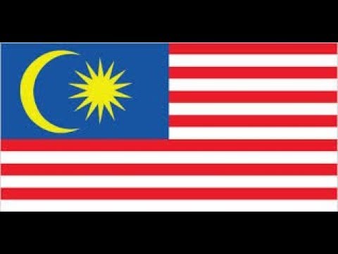 Request-Should I  Buy Property in Malaysia?