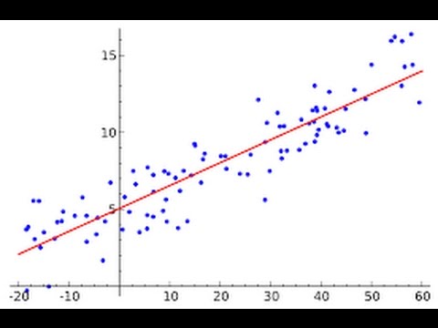 Request-The Adaptibility of Actuarial Science