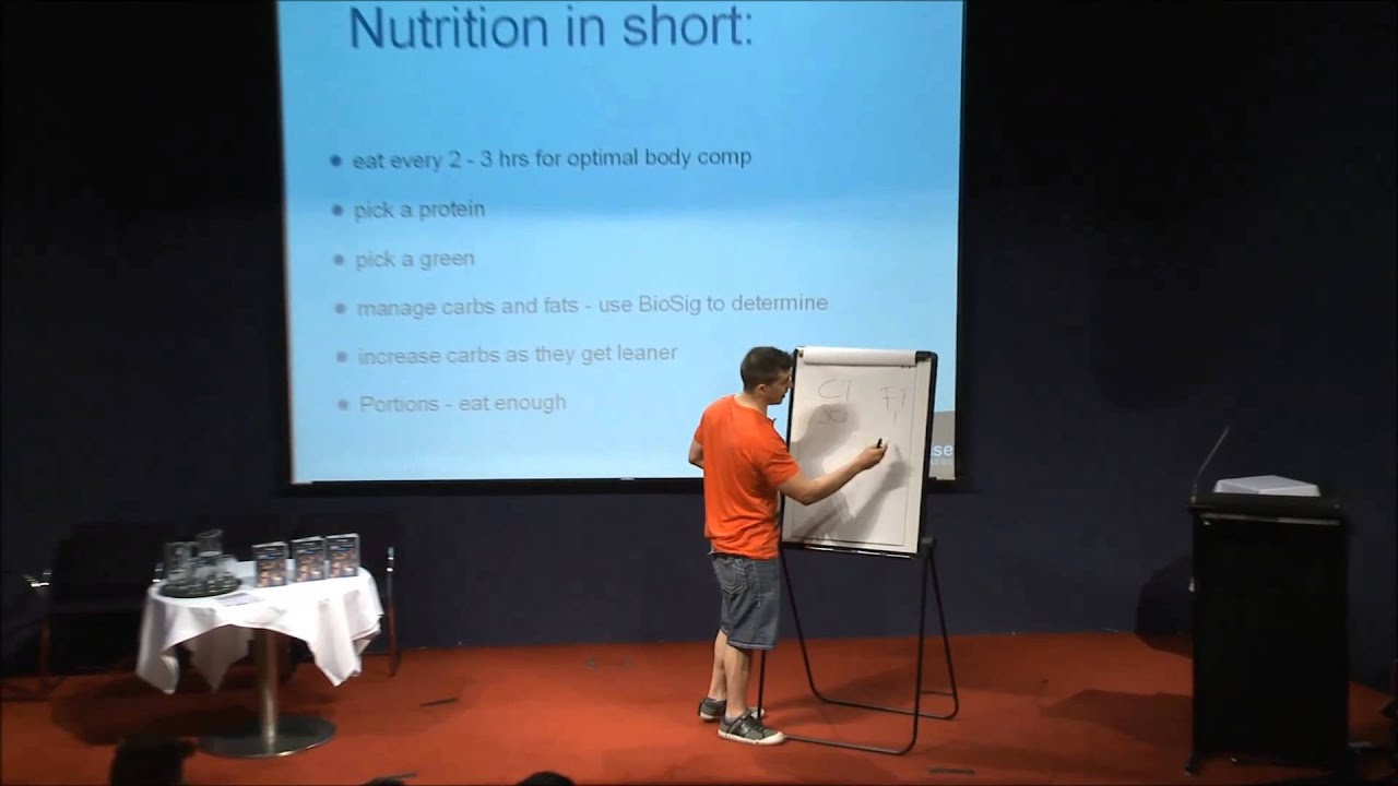 Part 3 of 7 | How to Build an Alpha Body | Mark Ottobre