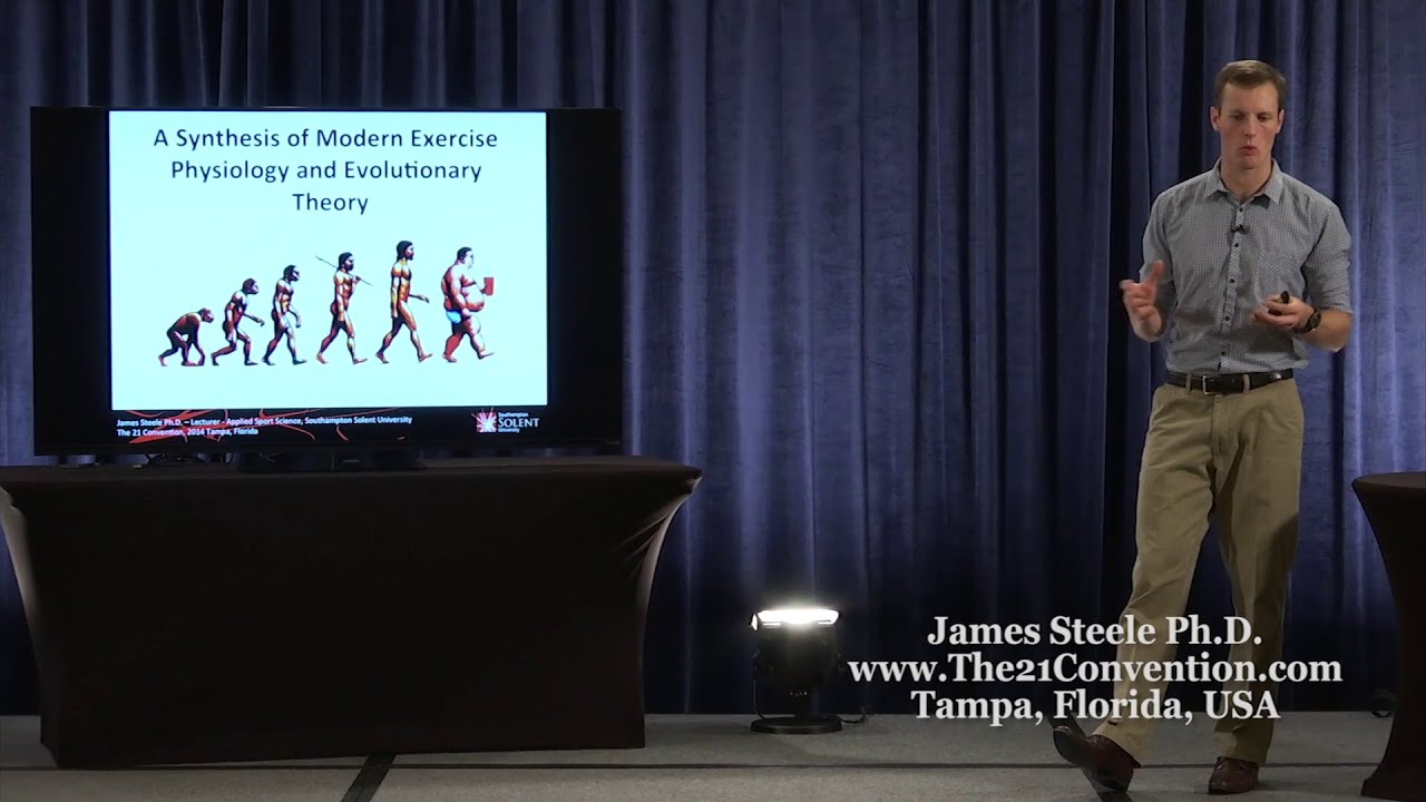 Chapter 1 of 4 | A Synthesis of Modern Exercise Physiology and Evolutionary Theory