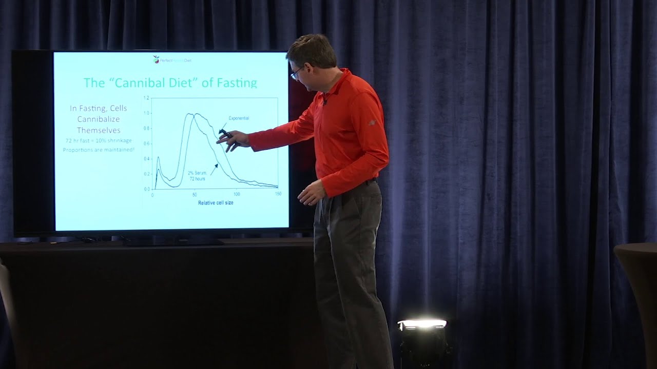 Why Intermittent Fasting is Crucial for Human Health | Dr. Paul Jaminet Ph.D.