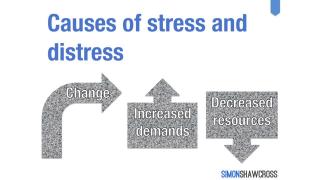 The 3 Main Causes Of Stress | Simon Shawcross